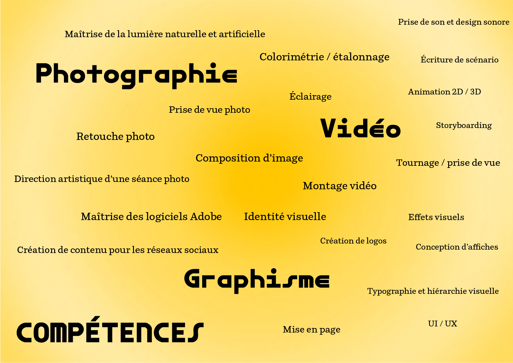 mes compétentences en vidéo, photographie et graphisme